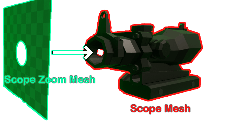 [Unreal] Post Process based Scopes [Part 2/3] – Portfolio: NGG